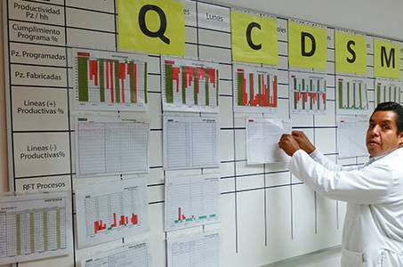 车间主任怎么做好安全工作,如何做好车间主任对人员的管理