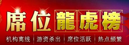 怎样看股市中的龙虎榜数量多少,股市龙虎榜在哪里看