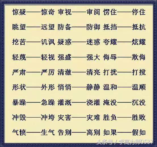 近义词反义词大全可打印,小学语文近义词反义词1000个