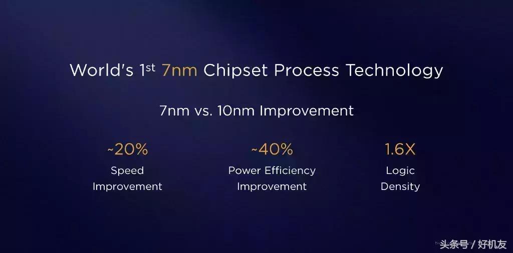 华为麒麟980相当于高通什么型号,华为最值得买的麒麟980