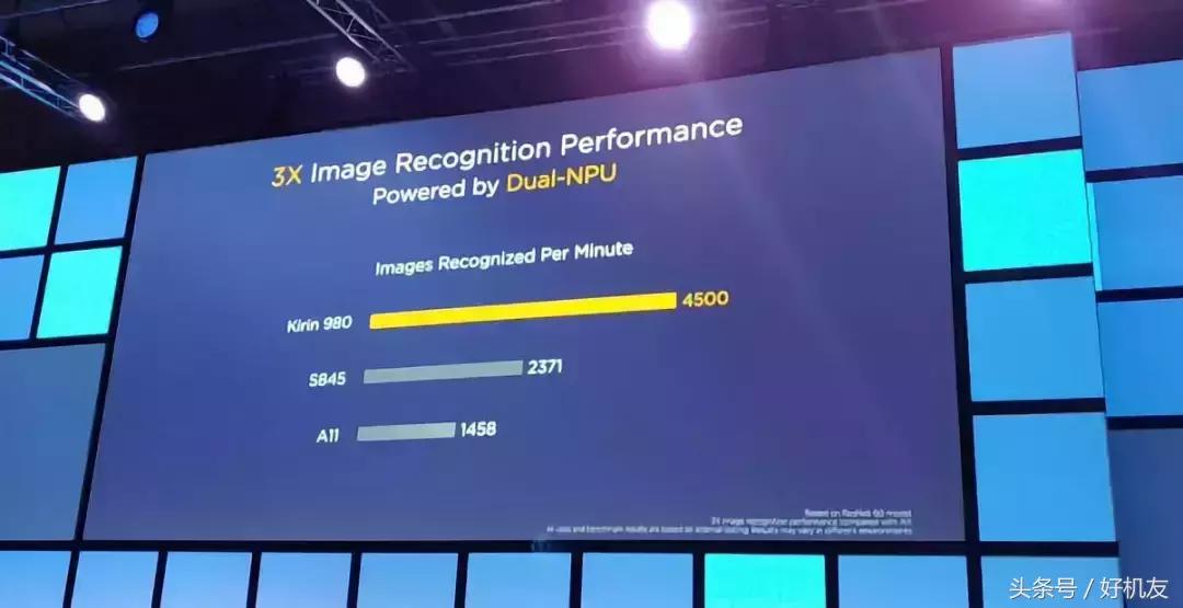 华为麒麟980相当于高通什么型号,华为最值得买的麒麟980