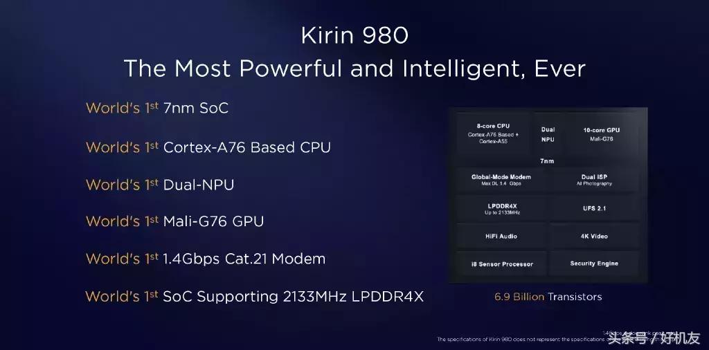 华为麒麟980相当于高通什么型号,华为最值得买的麒麟980