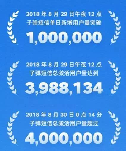 “*弹子**短信”火了!有人说它会消灭微信,有人说它涉黄,它是啥?