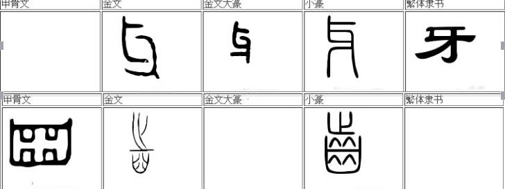 汉字的温度——中国人应该知道的汉字六书