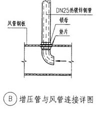 人防施工过程中常见问题,人防工程有哪些注意的施工事项