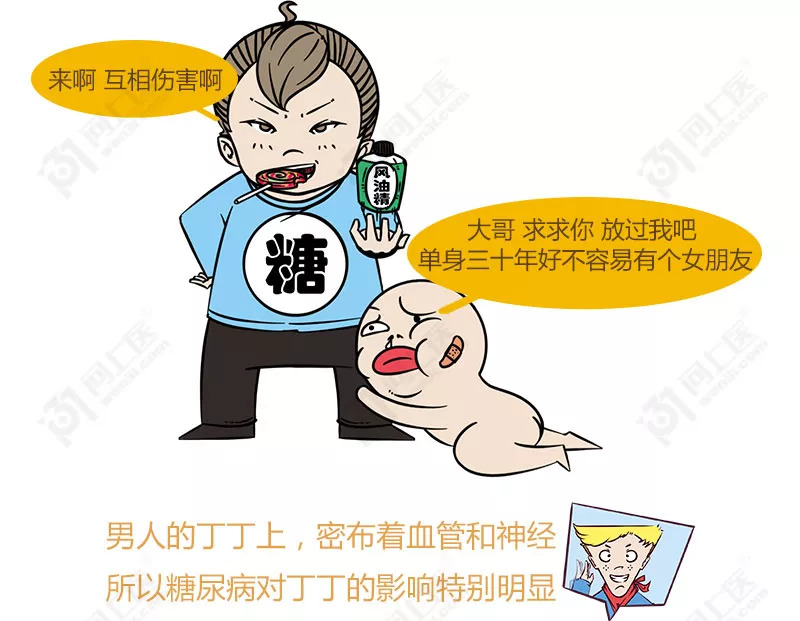 糖尿病一旦发病不可逆吗,糖尿病一旦发作还能撑多久