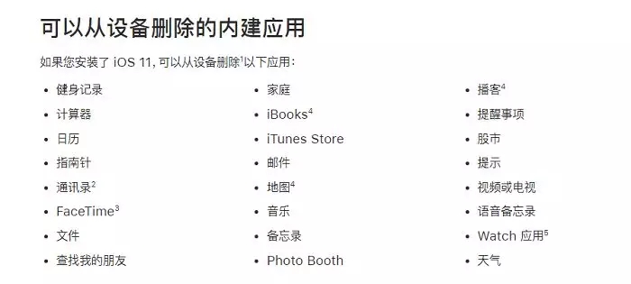 怎样卸载手机自带的软件,如何卸载iphone上的app