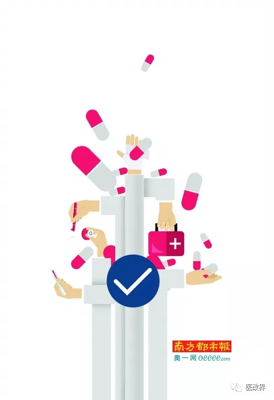 仿制药通过一致性评价意味着什么,还有多少仿制药没有被集采