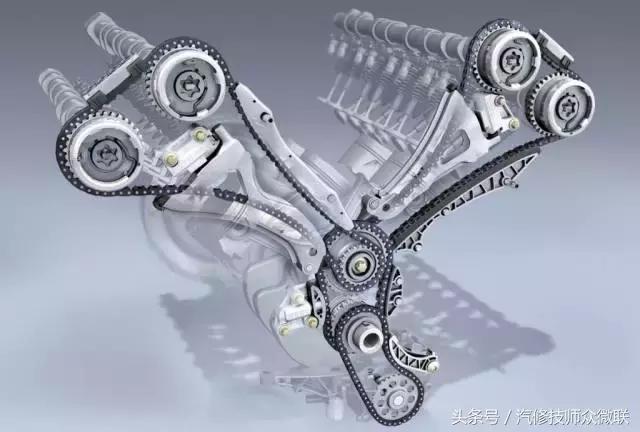 修车换零件在4s好还是修理店好,修车划算还是换配件划算