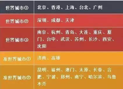 青岛的情况怎么样,现在的青岛是什么样子的