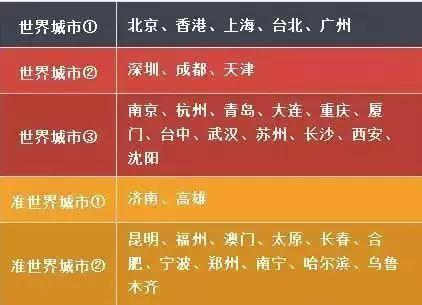 青岛一个值得回忆的城市,青岛到底是个岛吗