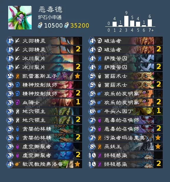 炉石传说砰砰计划萨满卡组推荐,炉石传说砰砰计划骑士卡组推荐