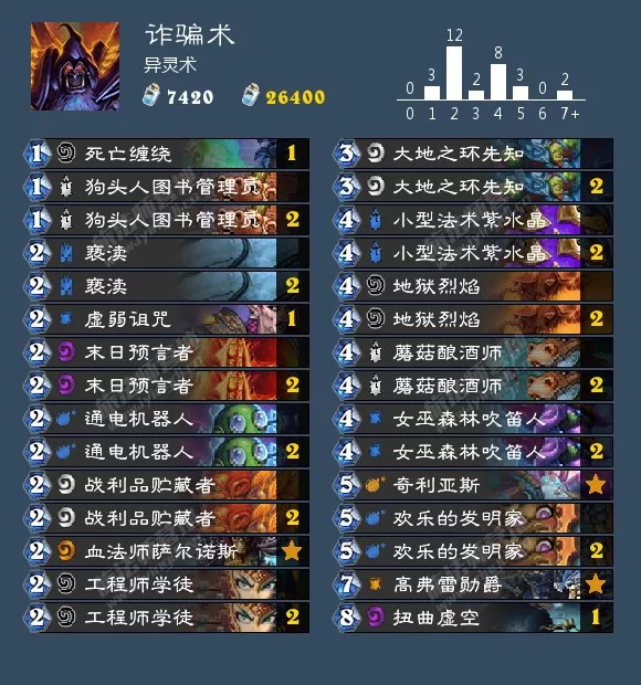 炉石传说砰砰计划萨满卡组推荐,炉石传说砰砰计划骑士卡组推荐