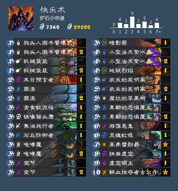 炉石传说砰砰计划萨满卡组推荐,炉石传说砰砰计划骑士卡组推荐