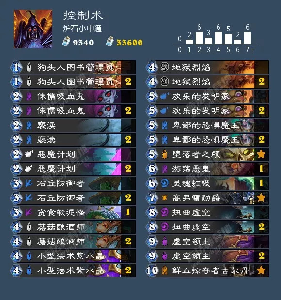 炉石传说砰砰计划萨满卡组推荐,炉石传说砰砰计划骑士卡组推荐