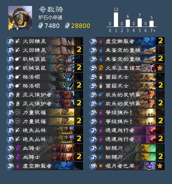 炉石传说砰砰计划萨满卡组推荐,炉石传说砰砰计划骑士卡组推荐