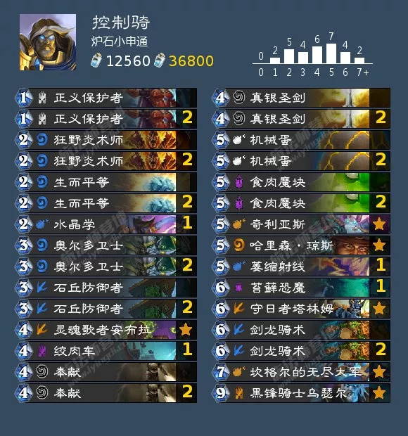 炉石传说砰砰计划萨满卡组推荐,炉石传说砰砰计划骑士卡组推荐