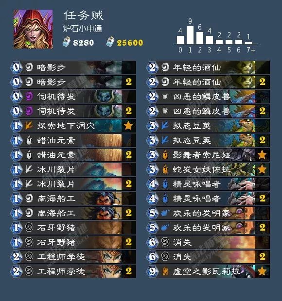 炉石传说砰砰计划萨满卡组推荐,炉石传说砰砰计划骑士卡组推荐