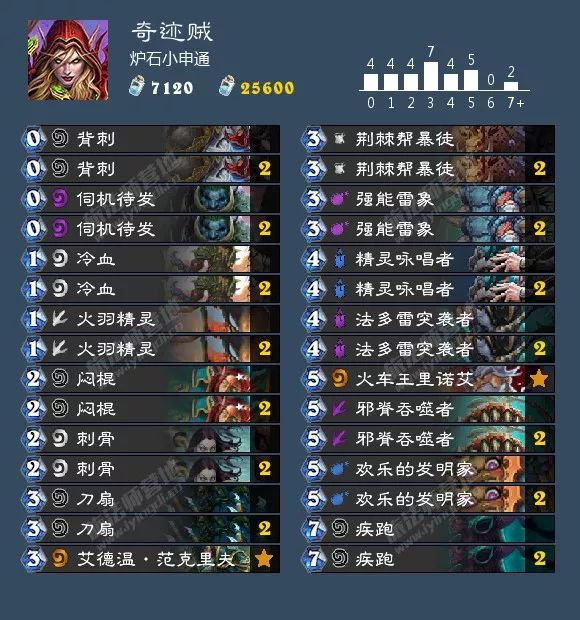 炉石传说砰砰计划萨满卡组推荐,炉石传说砰砰计划骑士卡组推荐