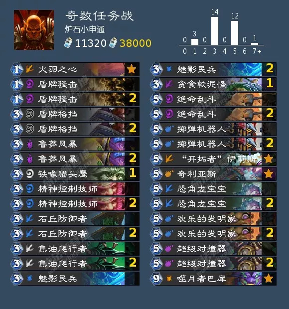 炉石传说砰砰计划萨满卡组推荐,炉石传说砰砰计划骑士卡组推荐