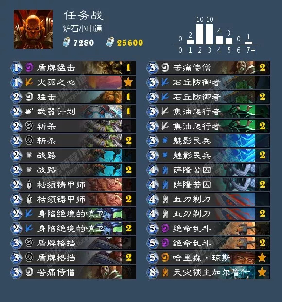 炉石传说砰砰计划萨满卡组推荐,炉石传说砰砰计划骑士卡组推荐