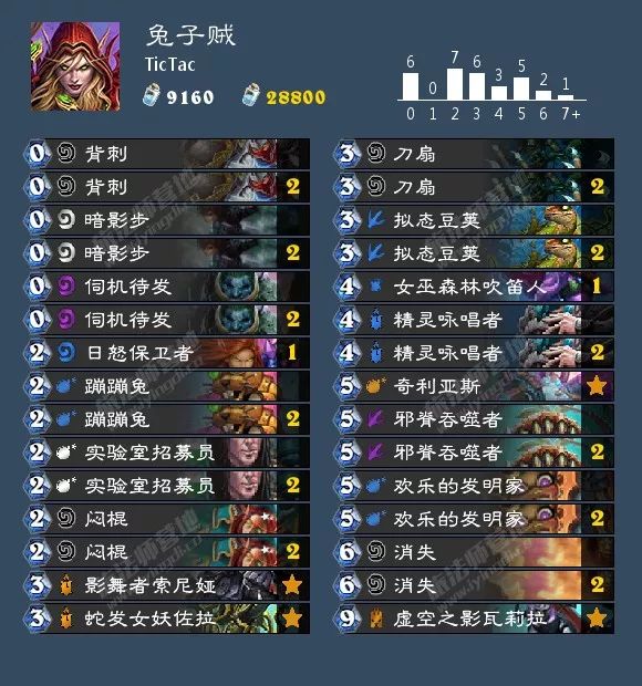 炉石传说砰砰计划萨满卡组推荐,炉石传说砰砰计划骑士卡组推荐