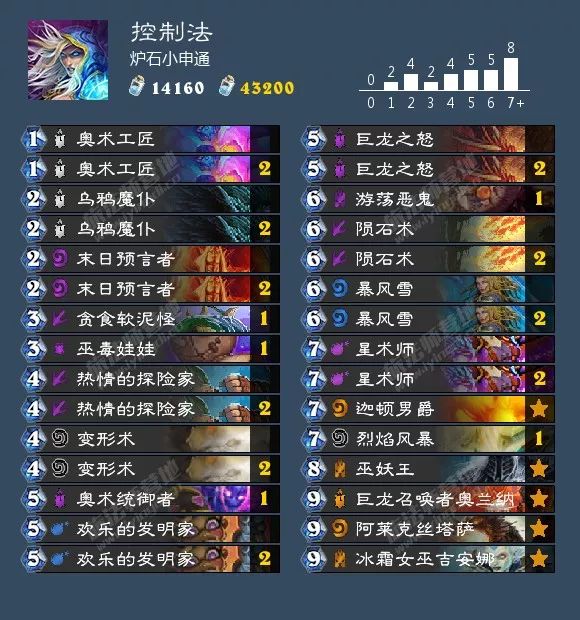 炉石传说砰砰计划萨满卡组推荐,炉石传说砰砰计划骑士卡组推荐