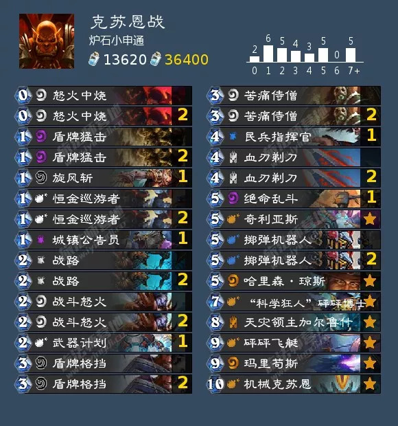 炉石传说砰砰计划萨满卡组推荐,炉石传说砰砰计划骑士卡组推荐