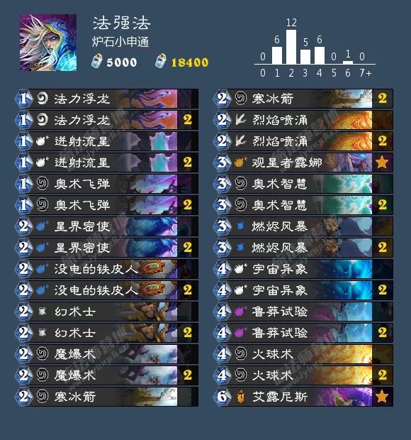 炉石传说砰砰计划萨满卡组推荐,炉石传说砰砰计划骑士卡组推荐