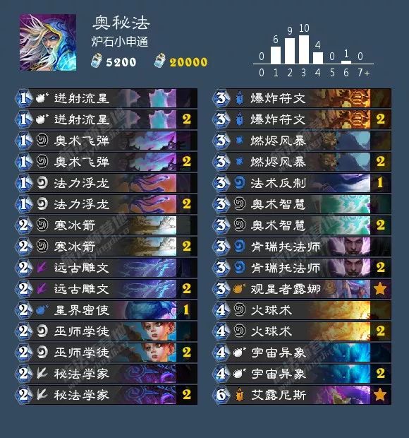 炉石传说砰砰计划萨满卡组推荐,炉石传说砰砰计划骑士卡组推荐