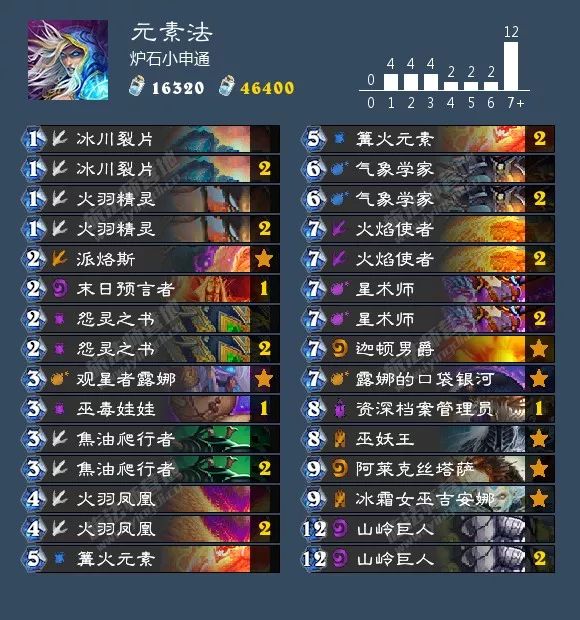 炉石传说砰砰计划萨满卡组推荐,炉石传说砰砰计划骑士卡组推荐