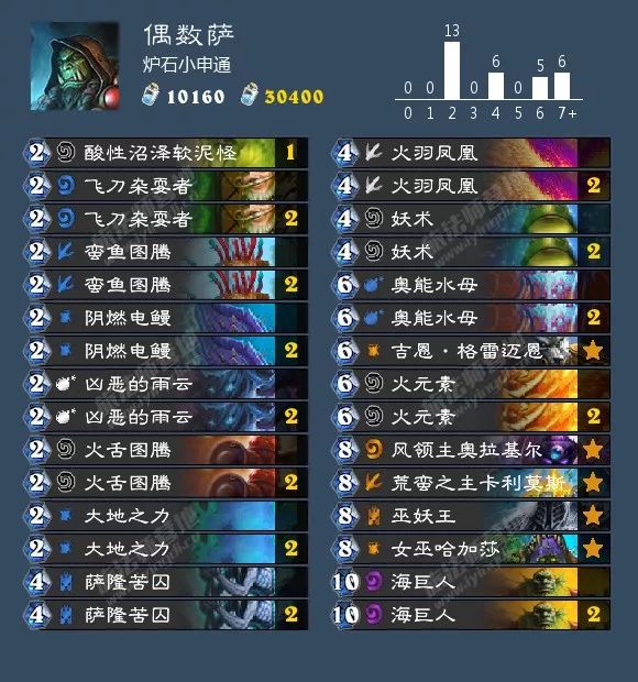 炉石传说砰砰计划萨满卡组推荐,炉石传说砰砰计划骑士卡组推荐