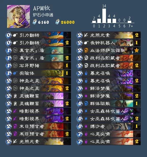 炉石传说砰砰计划萨满卡组推荐,炉石传说砰砰计划骑士卡组推荐