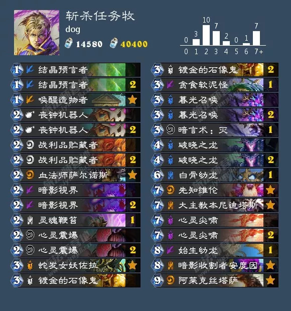 炉石传说砰砰计划萨满卡组推荐,炉石传说砰砰计划骑士卡组推荐