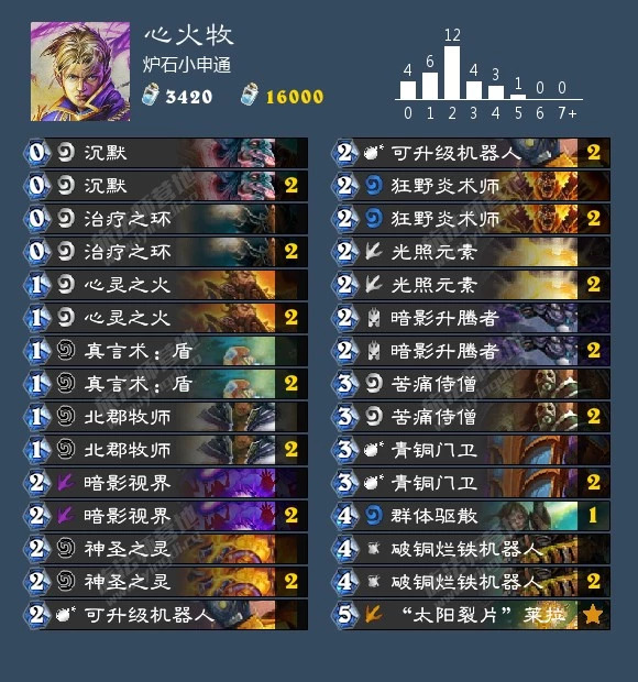 炉石传说砰砰计划萨满卡组推荐,炉石传说砰砰计划骑士卡组推荐