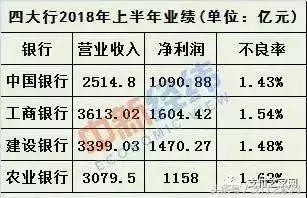 工行2013年房贷提前还款有违约金,工行房贷提前还款违约金规定2020