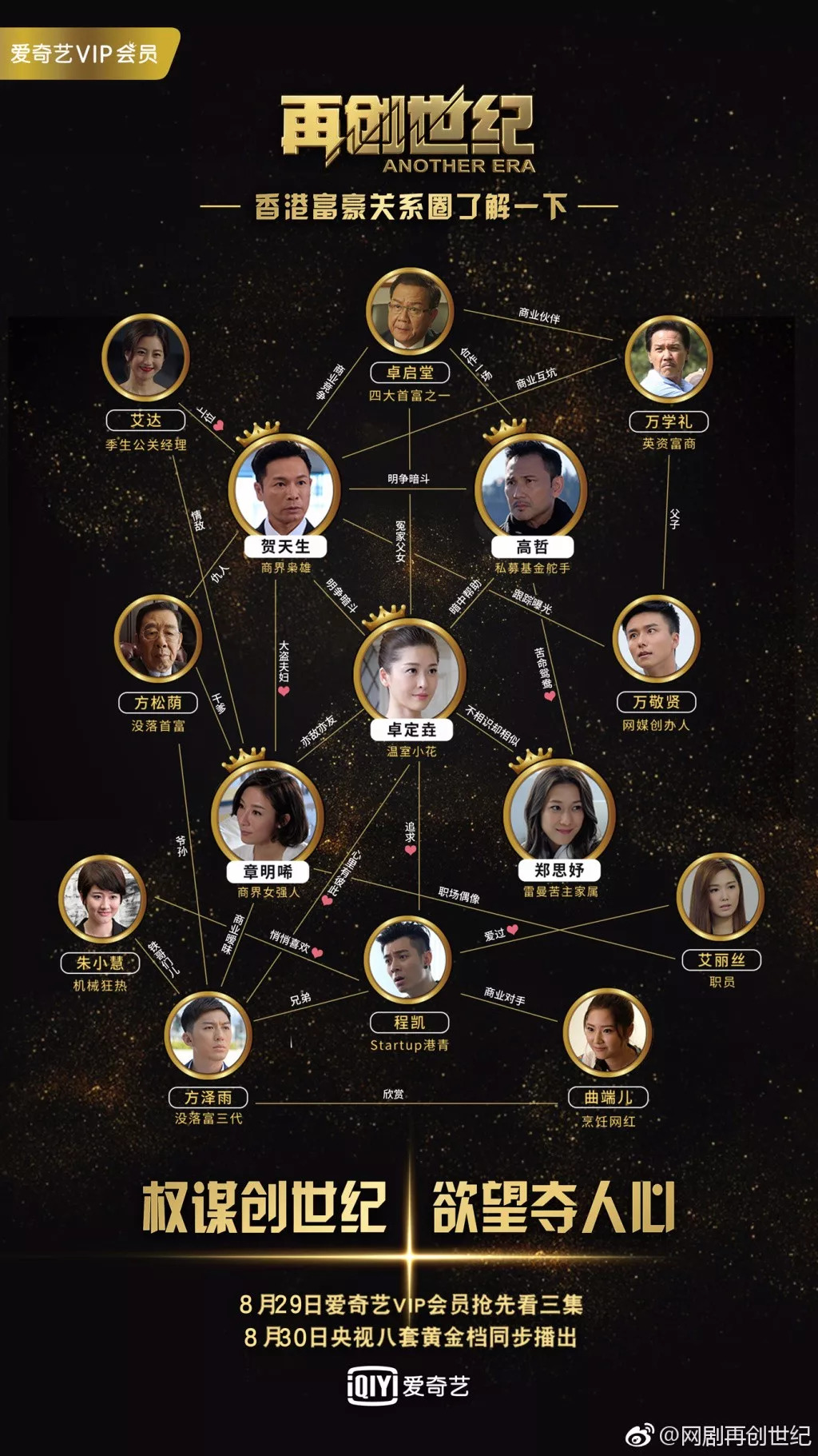 突破商战剧“玛丽苏”外衣，看爱奇艺如何全新打造“商战人物志”