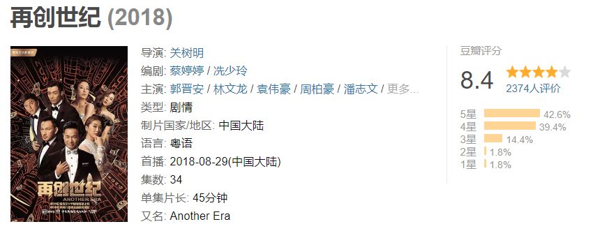 突破商战剧“玛丽苏”外衣，看爱奇艺如何全新打造“商战人物志”