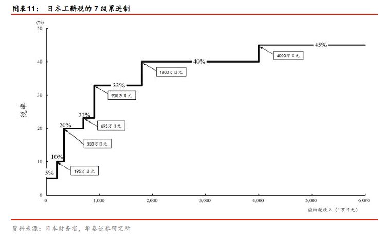 鍗庢嘲璇佸埜鏉庤秴,鍗庢嘲瀹忚鏉庤秴鐜扮姸