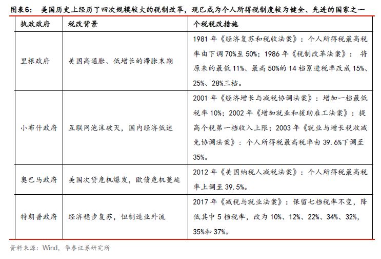 鍗庢嘲璇佸埜鏉庤秴,鍗庢嘲瀹忚鏉庤秴鐜扮姸