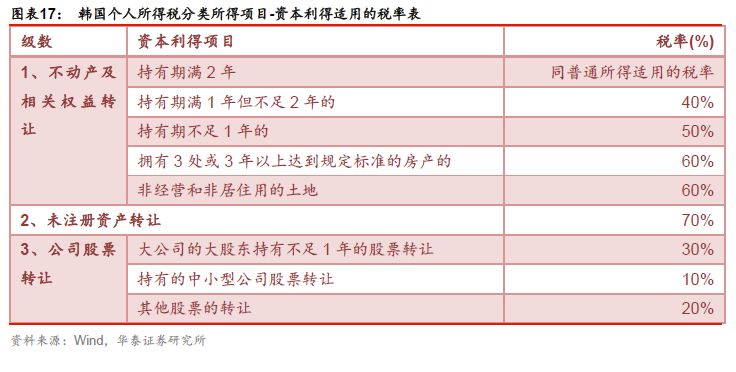 鍗庢嘲璇佸埜鏉庤秴,鍗庢嘲瀹忚鏉庤秴鐜扮姸