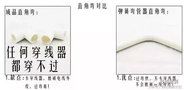 电工穿线管堵住了怎么解决？