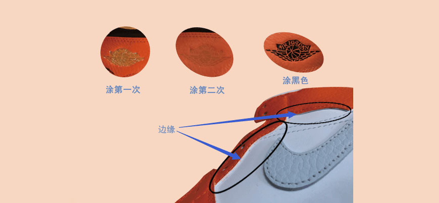 如何拥有aj键盘,怎样拥有ai输入法
