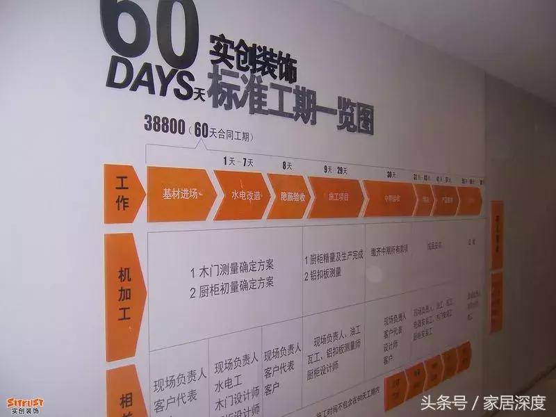 宜家如何扩大电商渠道,宜家微信小程序商城上线