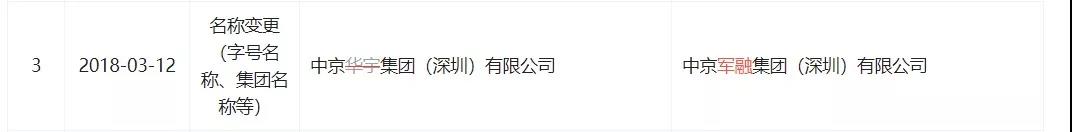 新联在线暴雷，华宇系的一个大雷