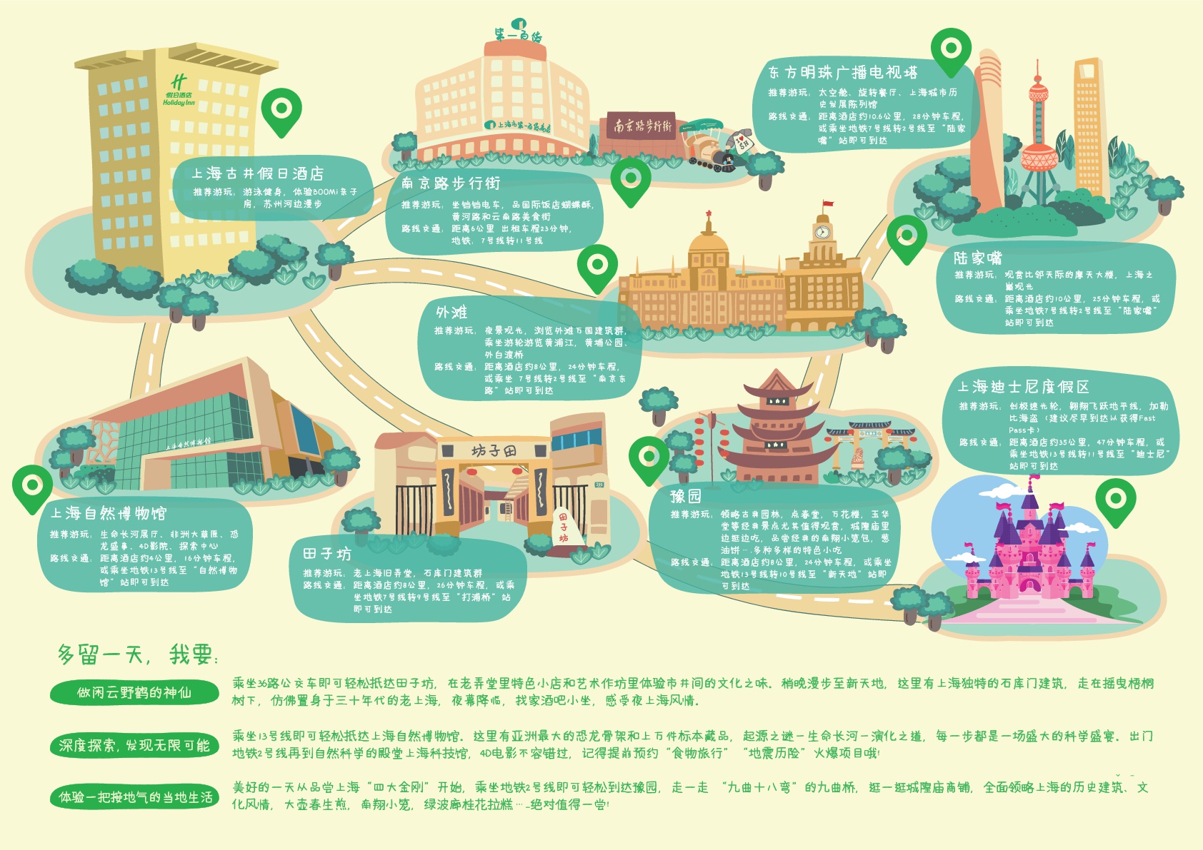 别傻傻干活，把出差当成旅游福利用起来