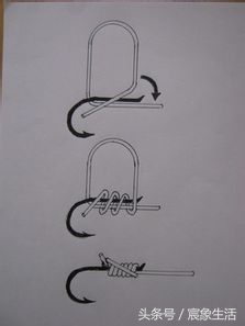 钓大鱼怎么配鱼钩图解大全,常见的鱼钩三种绑法