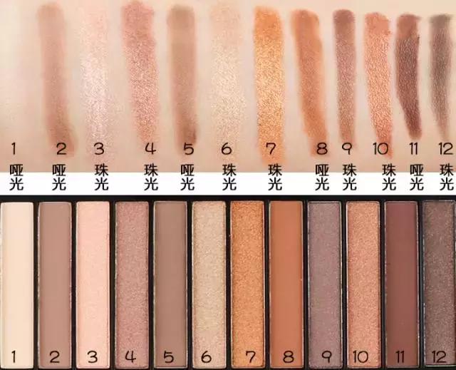 泰国的化妆品排行榜前十名,性价比高的外国化妆品品牌推荐