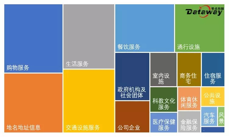 大数据下:上海虹桥站和北京南站谁才是别人家的孩子?丨Mr.Data