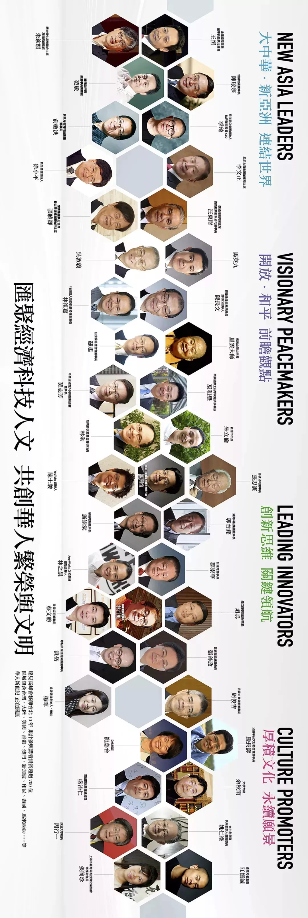 台湾游学感悟,台湾游学攻略